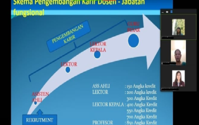 Bimbingan Teknis Jabatan Akademik Periode Maret 2020
