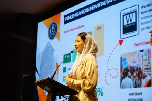 Tantangan dan Peluang Wirausaha Muda